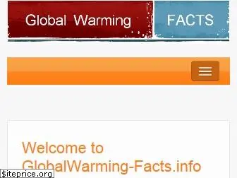 globalwarming-facts.info