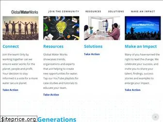 globalwaterworks.org