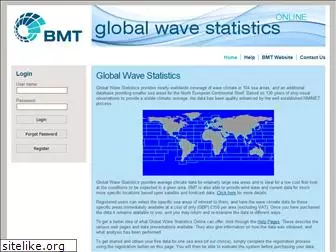 globalwavestatisticsonline.com