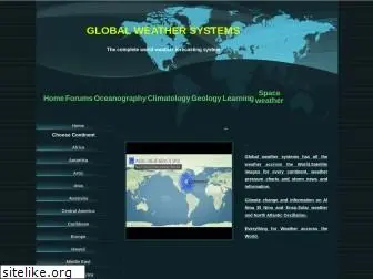 globalweathersystems.com