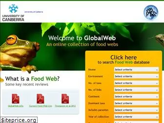 globalwebdb.com