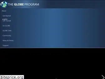 globe.gov