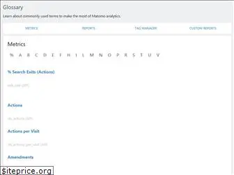 glossary.matomo.org