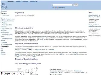 glycolysis.co.uk