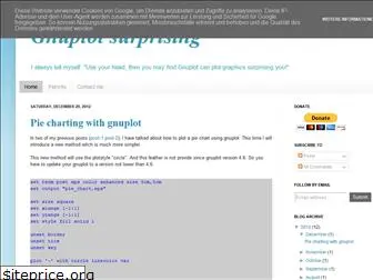 gnuplot-surprising.blogspot.com