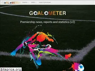 goalometer.com