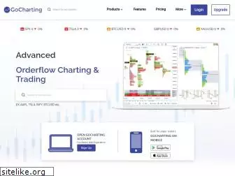 gocharting.com