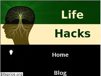 godacityhacks.com