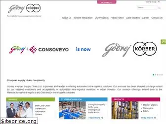 godrejconsoveyo.com