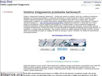 godzinyprzelewow.wikidot.com