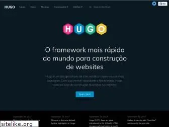 gohugobrasil.netlify.app