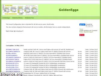 goldeneggs.fi