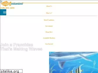 goldfishfranchise.com