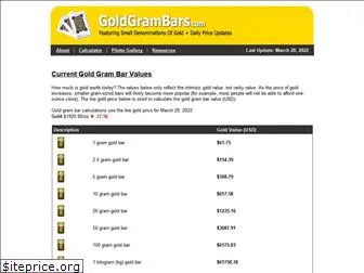 goldgrambars.com