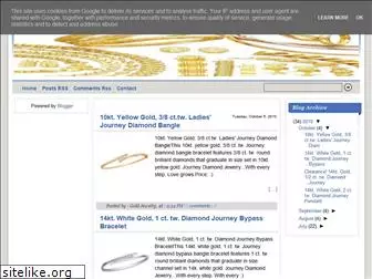 goldjewelryyy.blogspot.com