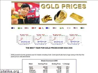 goldprices.biz