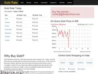 goldratetoday.co.in