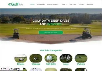 golfible.com