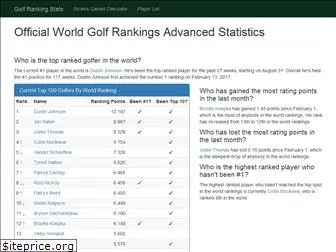 golfrankingstats.com