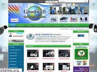 goodwellpro.com