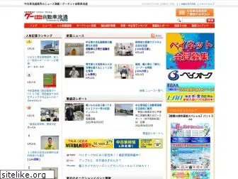 goonews.jp