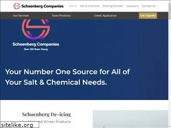 gosalt.com