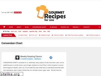 gourmetrecipesforone.com