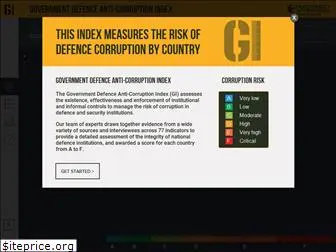 government.defenceindex.org