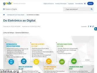 governodigital.gov.br