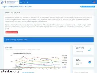 govspend.org.uk