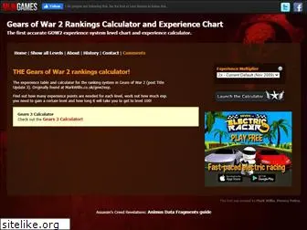 gow2exp.com