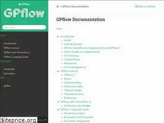 gpflow.readthedocs.io