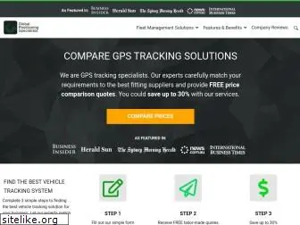 gps.com.au