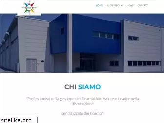 gpsmotori.com