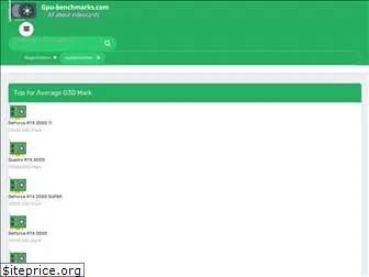gpu-benchmarks.com