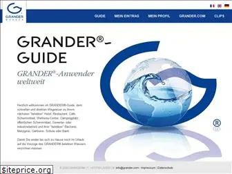 gra-anwender.com