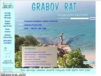 grabovrat.com