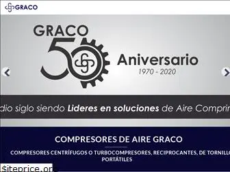 graco.com.mx