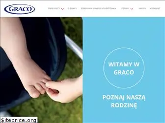gracobaby.com.pl
