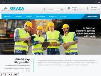 grada.com.tr