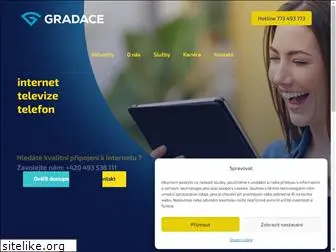 gradace.net