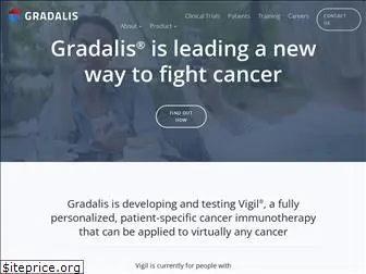 gradalisinc.com