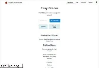 gradecalculate.com