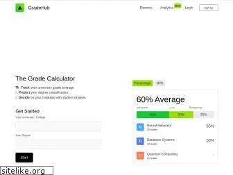 gradehub.io