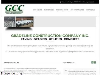 gradeline.com