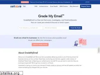 grademyemail.co