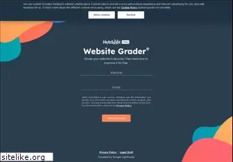 grader.com