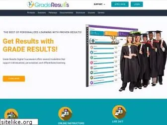 graderesults.com