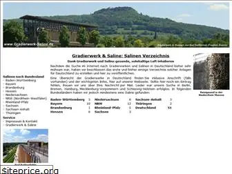 gradierwerk-saline.de