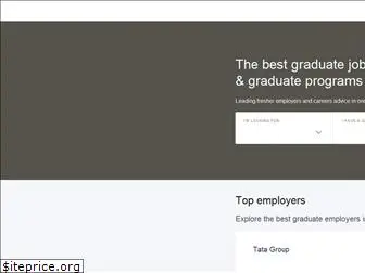 gradindia.co.in